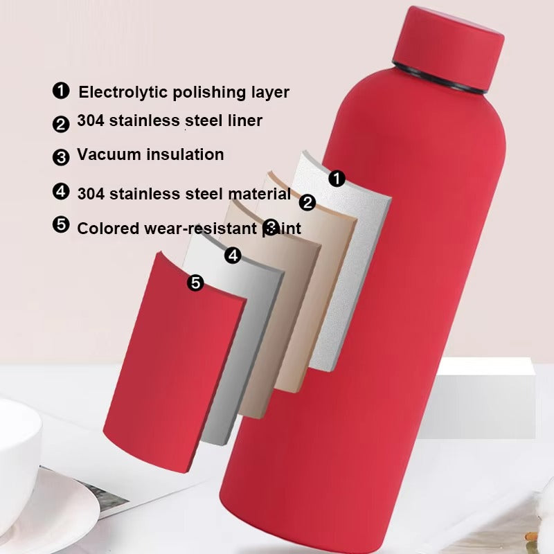500ML Small Mouth Thermos Cup